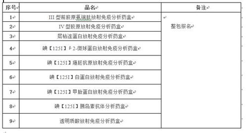 中小企業(yè)必看 代理記賬的優(yōu)勢與注意事項